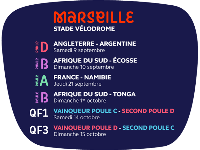 Calendrier matchs rugby Marseille