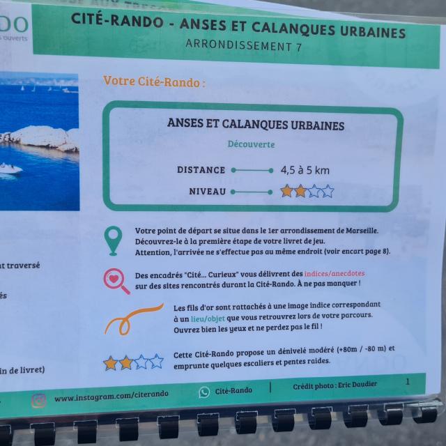 Jeu De Pistes Anses Et Calanques Urbaines