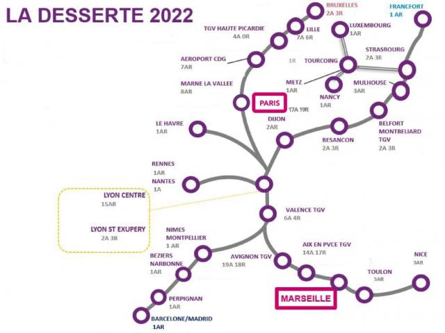 La desserte 2022 trains SNCF